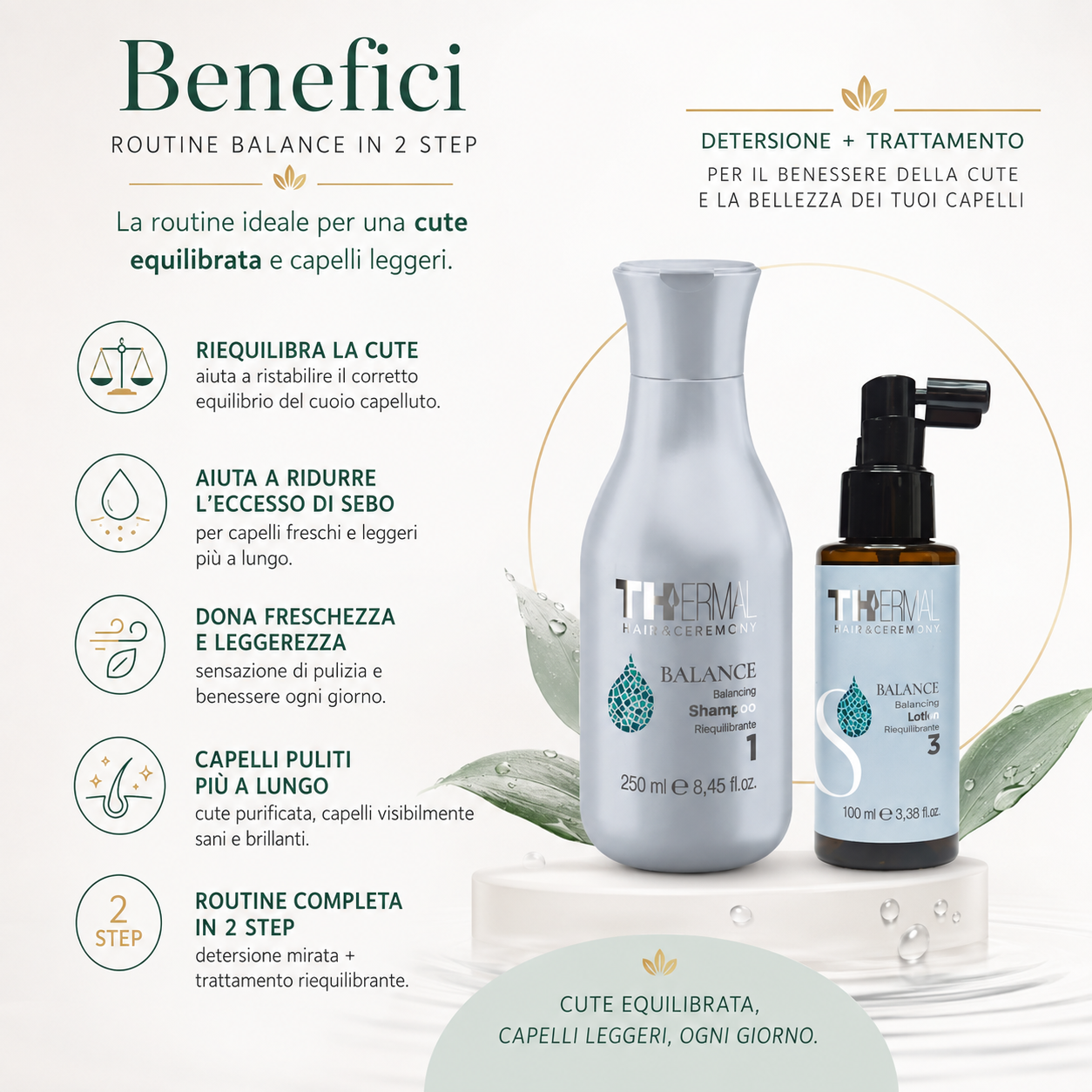 Emsibeth Thermal Balance – Kit Shampoo 250 ml + Lozione Sebo-Equilibrante 100 ml - immagine 2