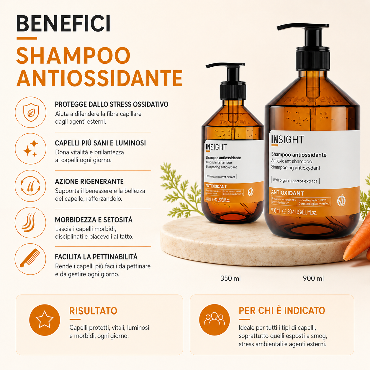 Insight Antioxidant Shampoo Antiossidante - immagine 3