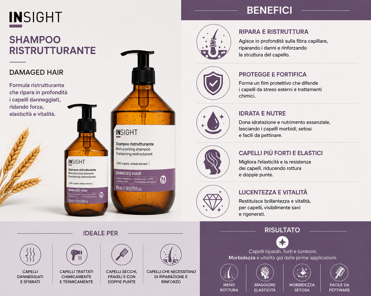 Insight Damaged Hair Shampoo Ristrutturante - immagine 3