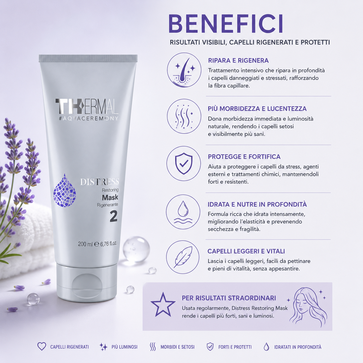 Emsibeth Thermal Destress Mask 200 ml - immagine 3