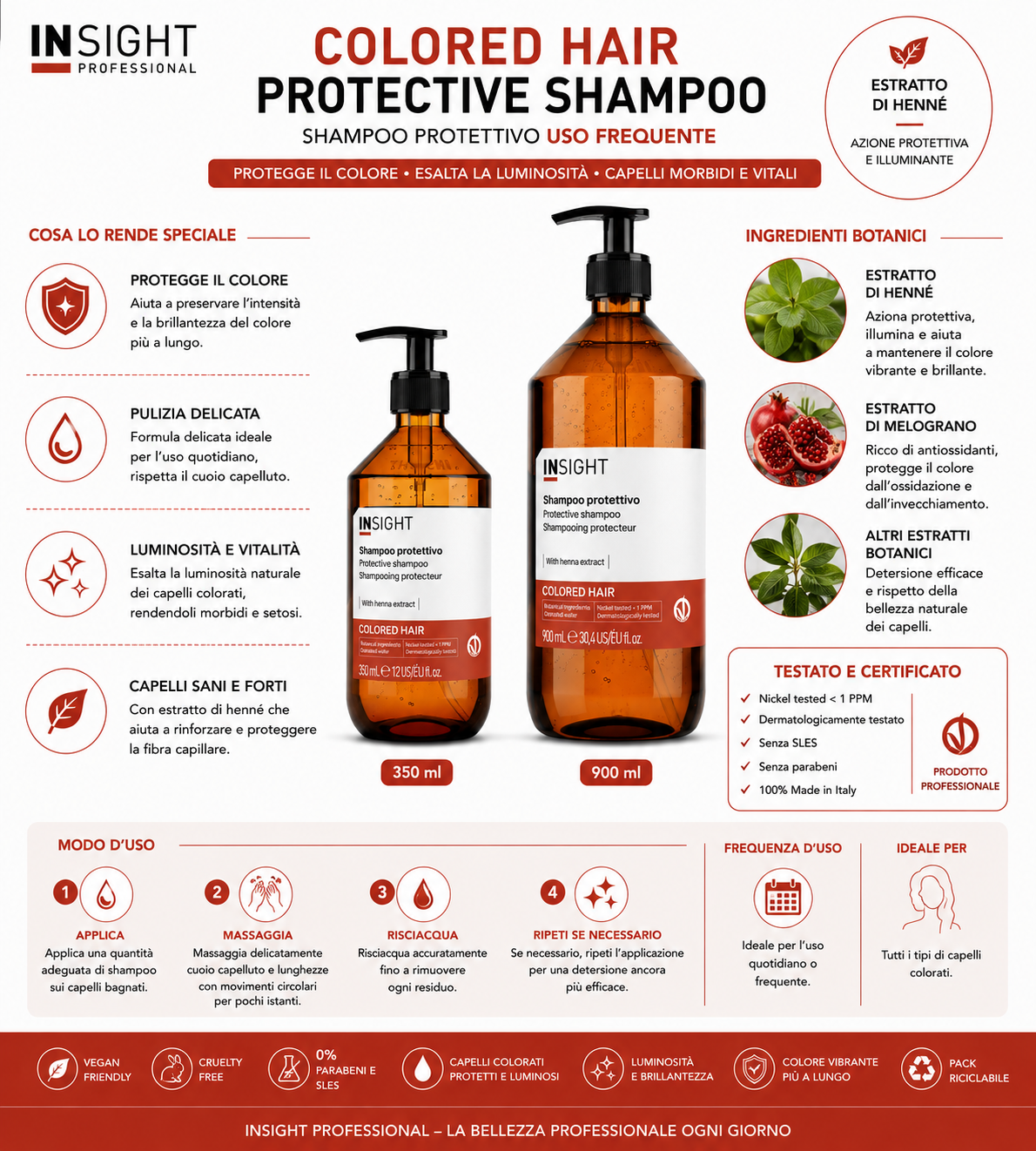 Insight Colored Hair Protective Shampoo – Shampoo Protettivo Capelli Colorati - immagine 3