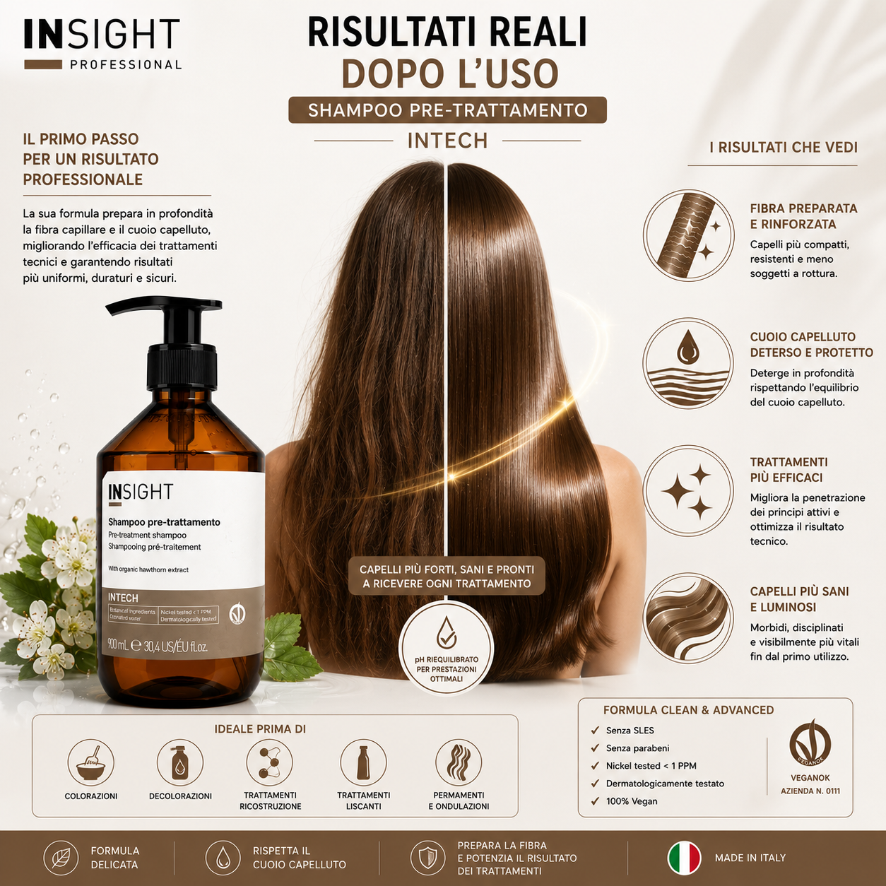 Insight Intech Shampoo Pre-Trattamento 900 ml - immagine 3