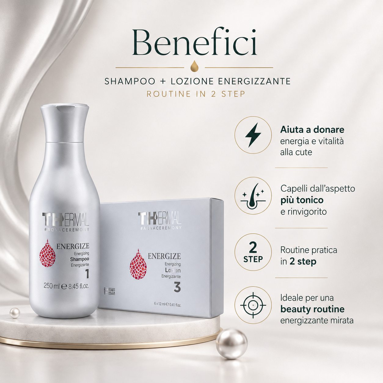 Emsibeth Thermal Energize – Kit Shampoo 250 ml + Lozione 6x12 ml - immagine 3