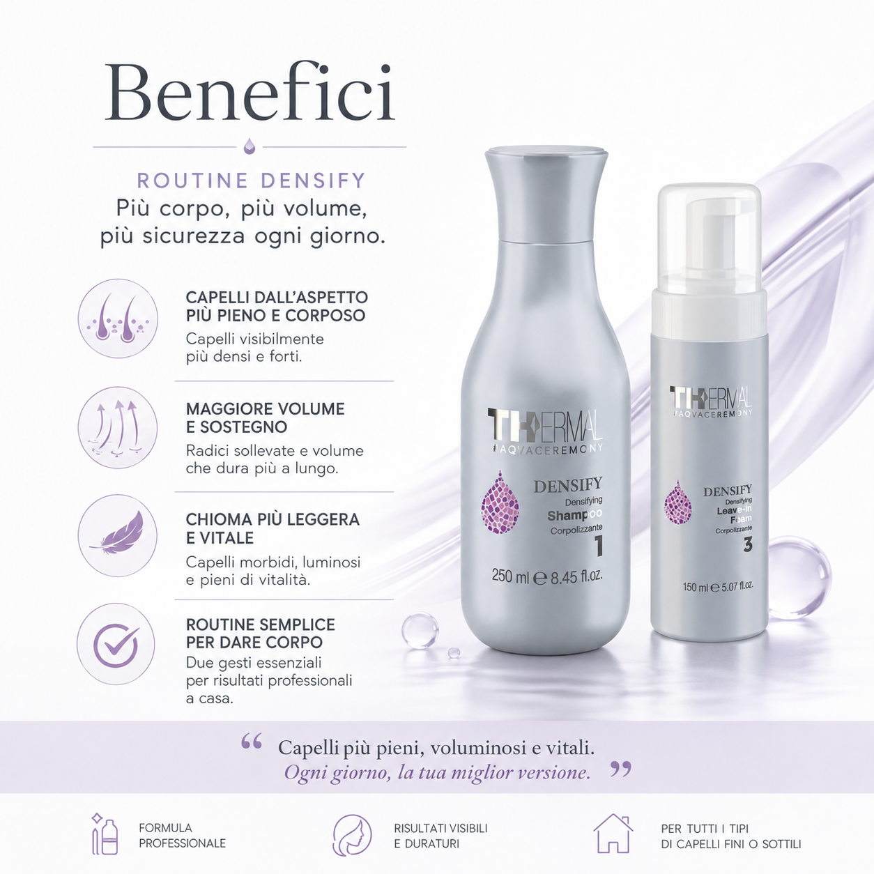 Emsibeth Thermal Densify – Kit Shampoo 250 ml + Leave-In Foam 150 ml - immagine 3