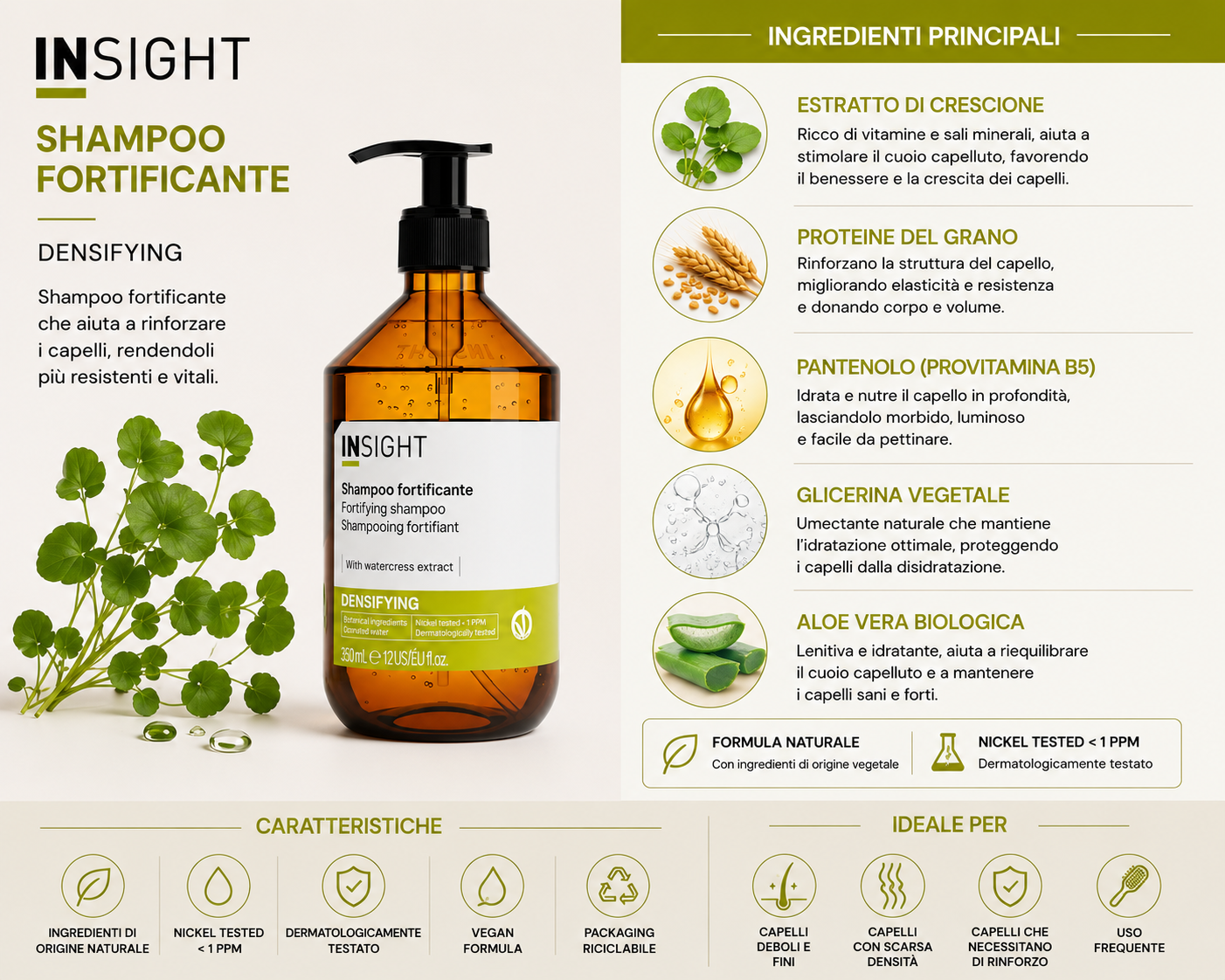 Insight Densifying Shampoo Fortificante - immagine 2