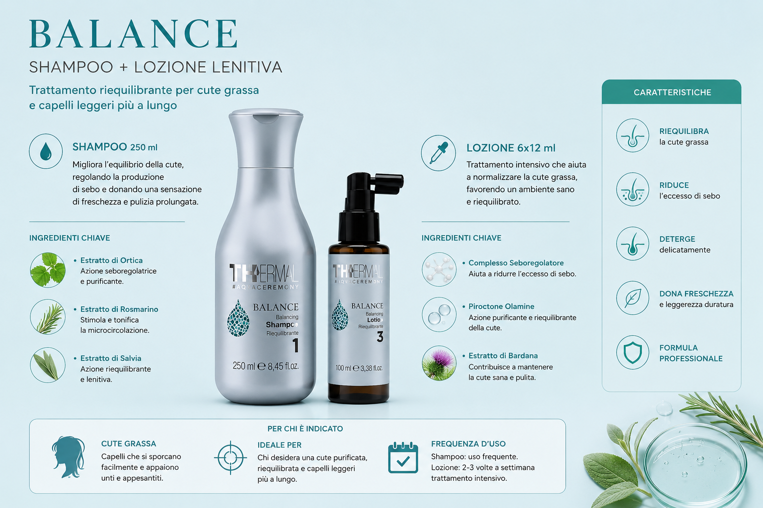 Emsibeth Thermal Balance – Kit Shampoo 250 ml + Lozione Sebo-Equilibrante 100 ml - immagine 3