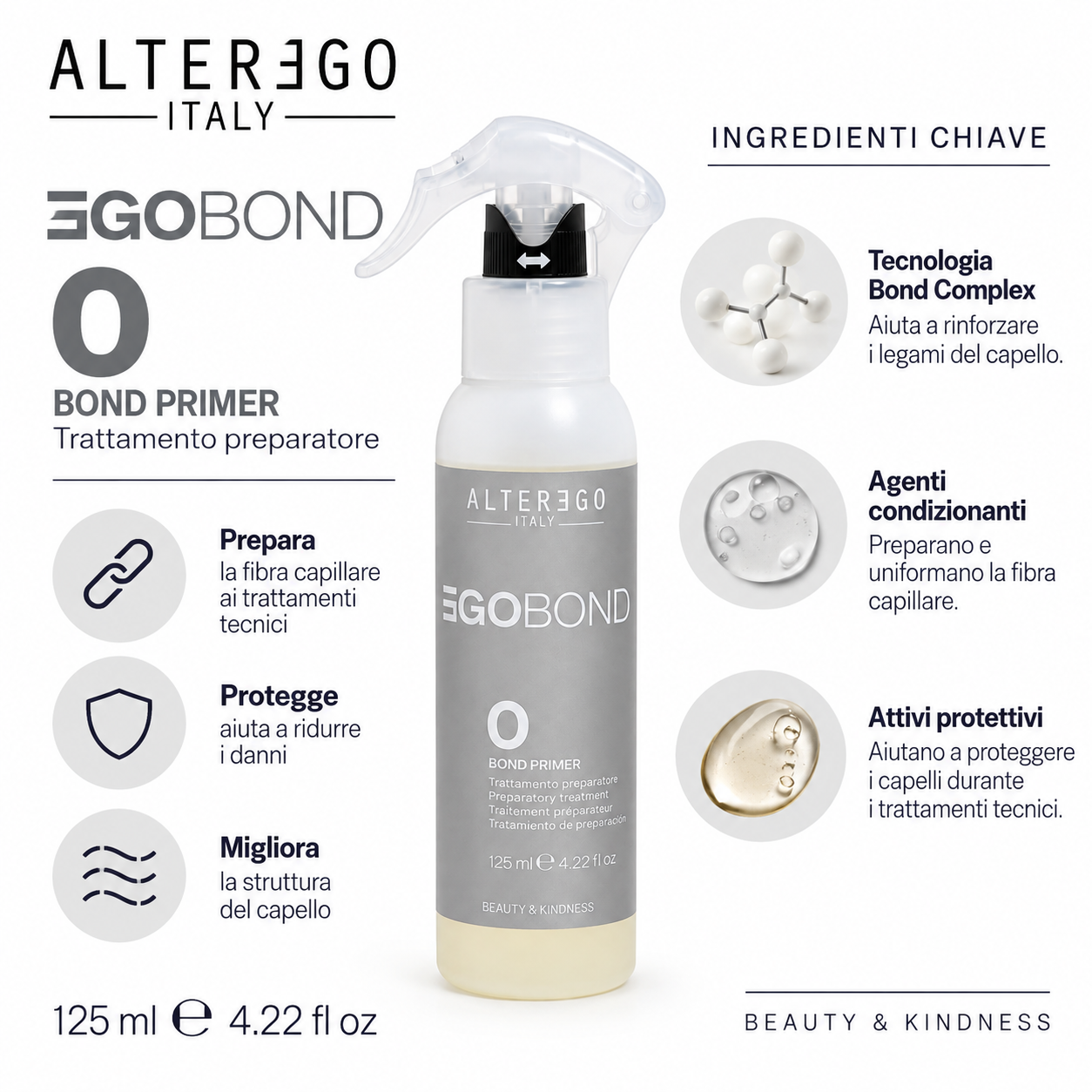 Alter Ego Egobond Bond Primer 125 ml - immagine 2
