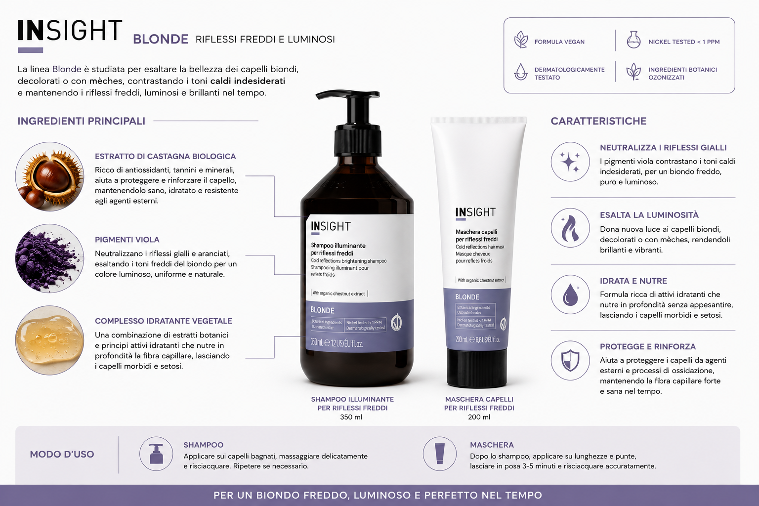 Insight Blonde – Kit Shampoo 350 ml + Maschera 200 ml - immagine 2