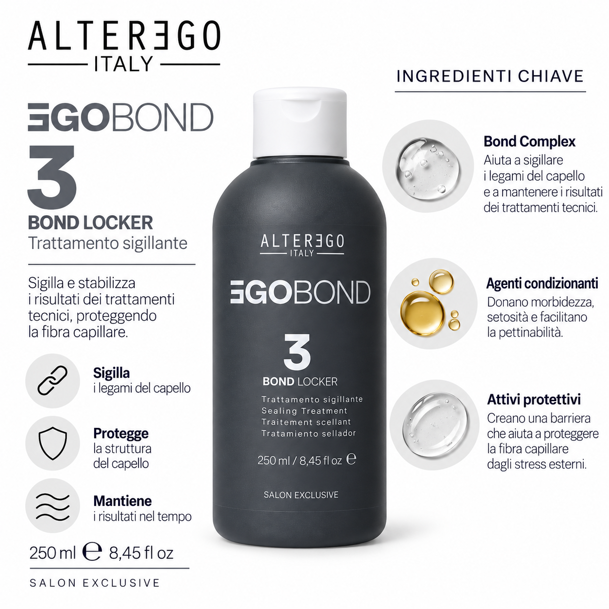 Alter Ego Egobond Bond Locker 250 ml - immagine 3