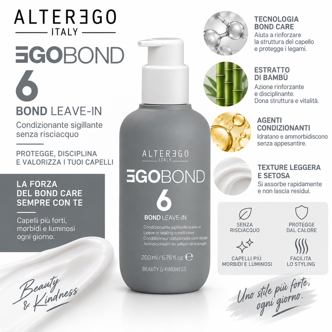 Alter Ego Egobond Bond Leave-In 200 ml - immagine 2